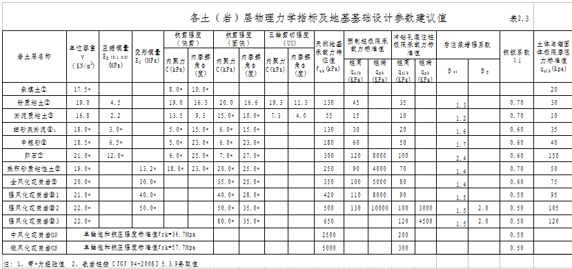 QQ图片20160306001451.png