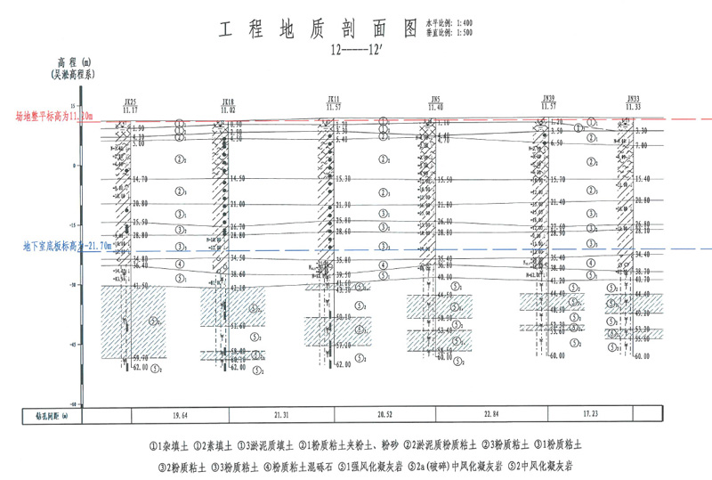 工程地质剖面图.jpg