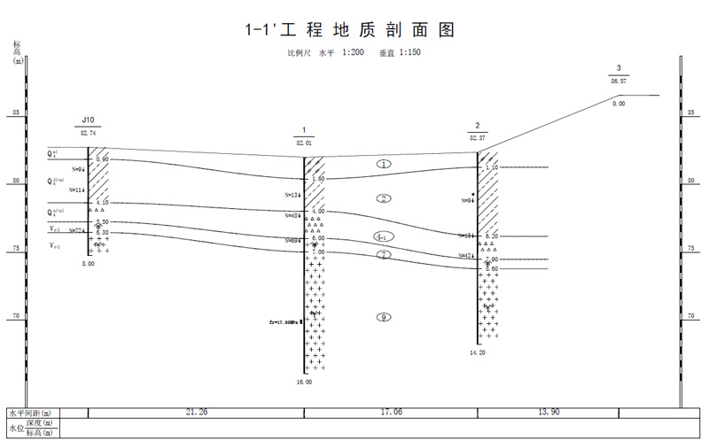 1-1剖面.jpg