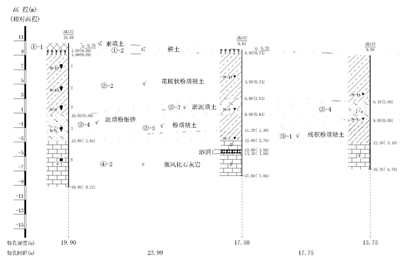 剖面图3_3-Model.png