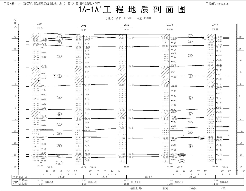 唐山万筑凤凰新城.png