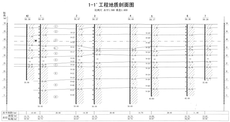 潍坊阳光100.jpg