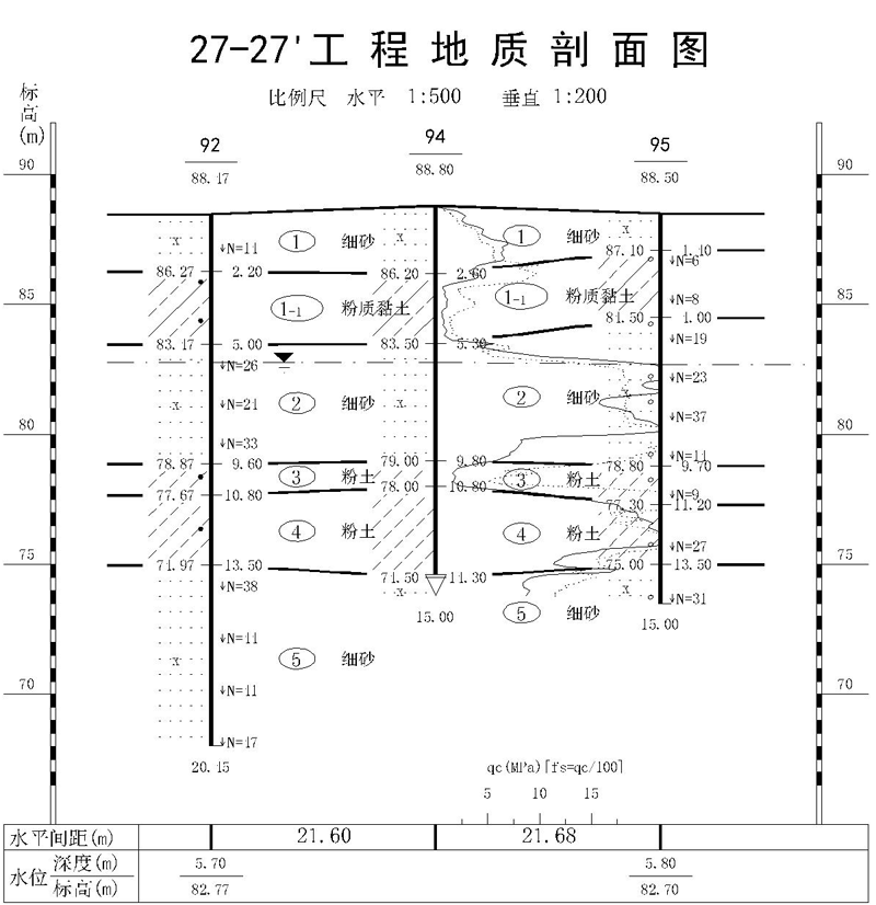 剖面图-Model.png