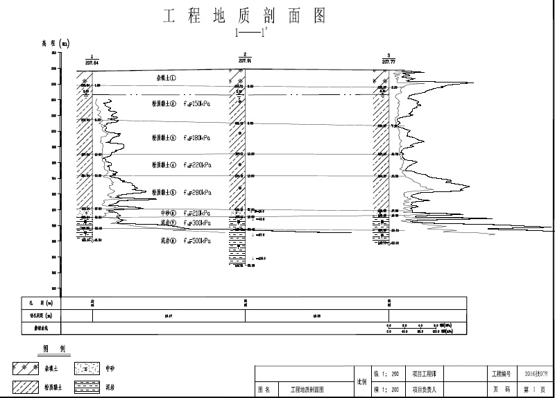 QQ图片20160720123200.png