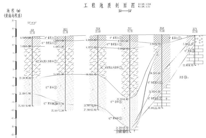 剖面图.png