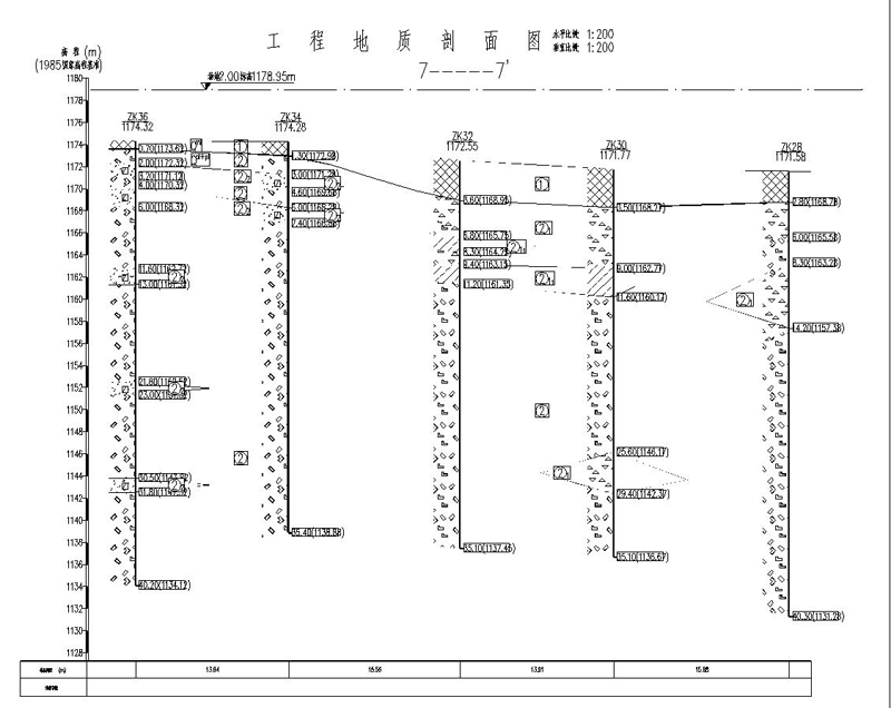 7-7剖面.jpg