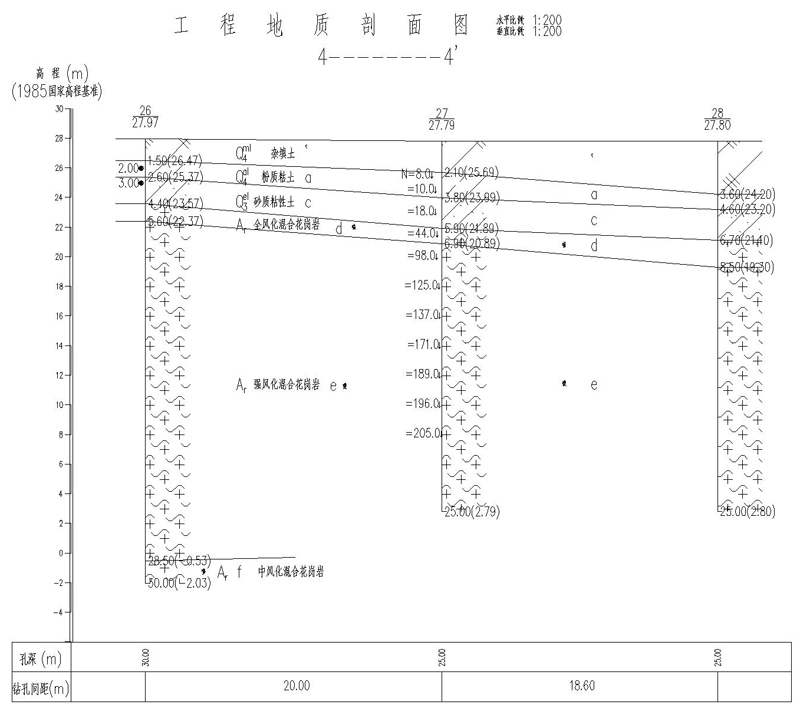 4-4剖面.jpg