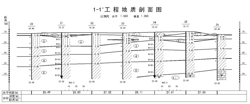 绿地国际城B8-2A项目.jpg