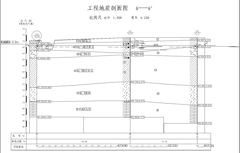 襄阳黄家湾村民还建小区.jpg