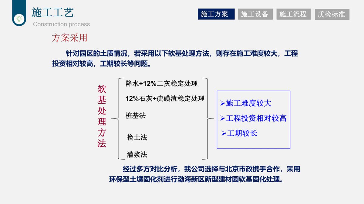 桩基钻渣土复方固化技术在道路工程中的应用.jpg