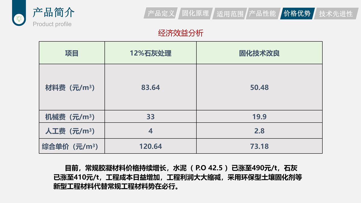 桩基钻渣土复方固化技术在道路工程中的应用.jpg